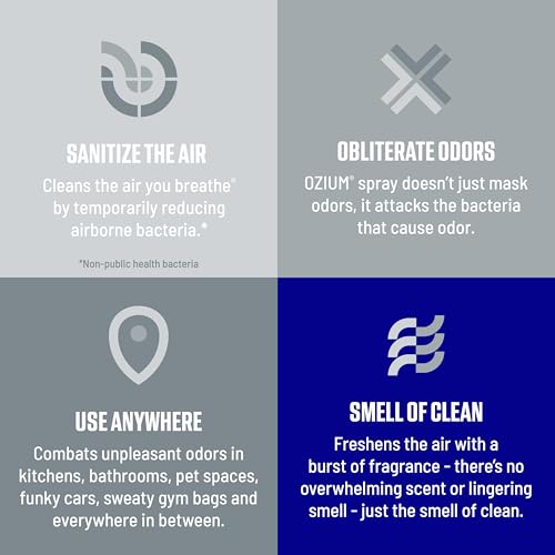 Ozium Air Sanitizer & Odor Eliminator Spray, New Car Scent, 8 Oz, 6 Pack