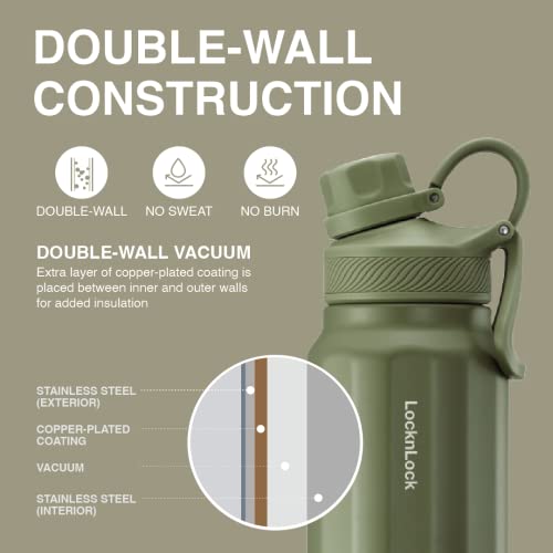 LocknLock Trek Bottle Stainless Steel Double Wall Insulated, 32 oz, Olive Green