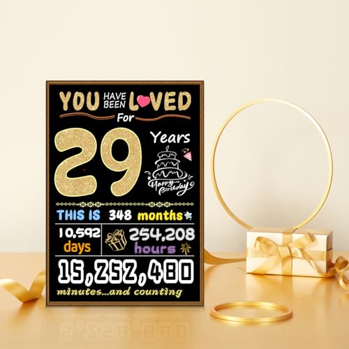 29th Birthday Card - Back in 1997 Milestone Greeting Card for Men & Women