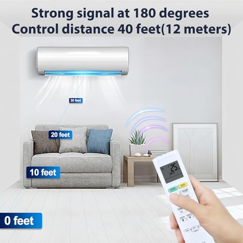 Replacement Remote Control for DAIKIN Air Conditioners FTK/FTX Series