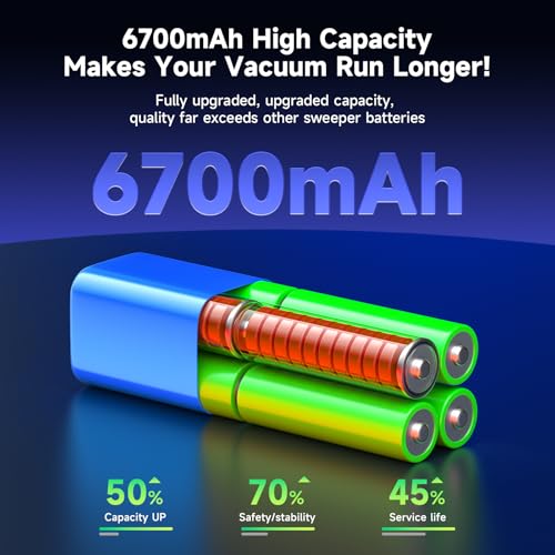 Palogreen 6700mAh Replacement Battery for Conga Robot Vacuums 4090-4690 Ultra