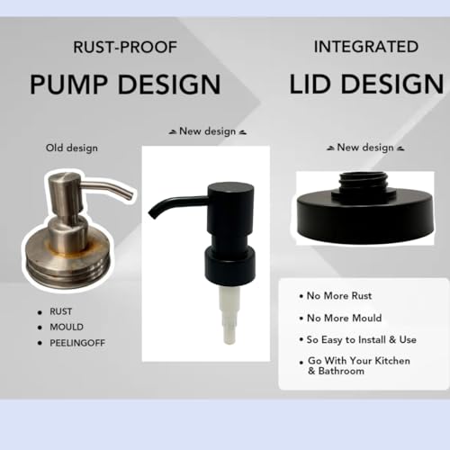 Suanti Matte Black Mason Jar Soap Dispenser Pump Lids - 2 Pack Regular Mouth
