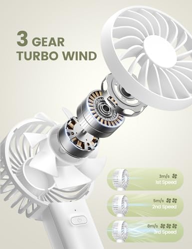 Lamicall Mini Portable Fan - 3 Speed Handheld USB Rechargeable Fan for Travel & Office