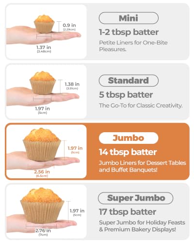 Bake Choice Jumbo Cupcake Liners - 100pcs Natural Non-Stick Muffin Cups