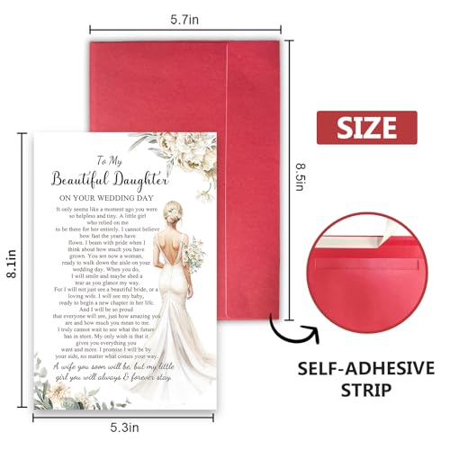 To My Daughter on Your Wedding Day Card - Heartfelt Gift from Parents