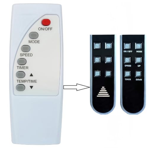 Uehba Replacement Remote for Haier Commercial Air Conditioners AC-5620-62, CPN Models