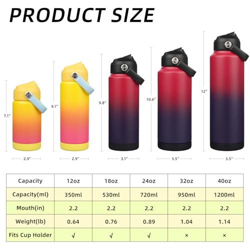 BJPKPK 12oz Insulated Stainless Steel Water Bottle with Straw Lid