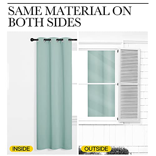 NICETOWN Aqua Blue Blackout Curtains - 34" x 45", 2 Panels