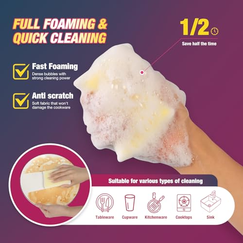 MGLDEM 8 Pads All-Purpose Non-Scratch Kitchen Sponges