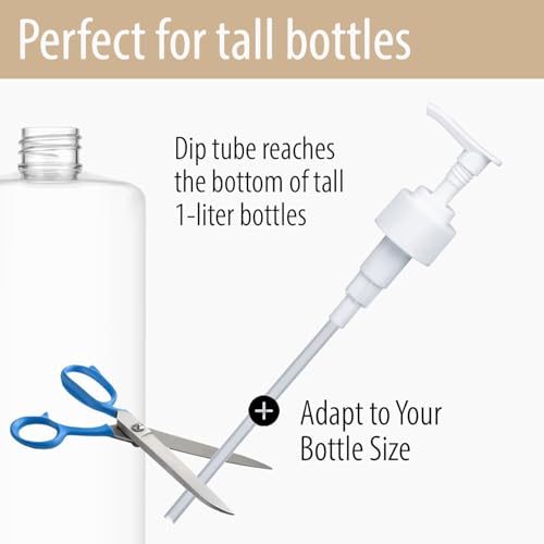 Solala Shampoo Pump Dispenser for Redken 33.8 oz Bottles, 1-Pack