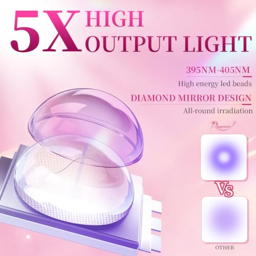 Ranrose Cordless Flash Cure UV Nail Lamp, Portable Handheld LED Light