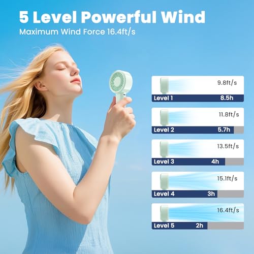 HandFan Portable Handheld Mini Fan, 5-Speed USB Rechargeable, Gloss Green