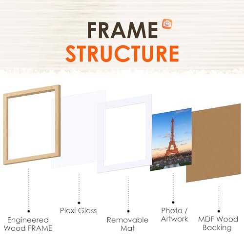 FIXSMITH Natural 8x10 Picture Frame Set of 2 - 5x7 or 8x10 Wall & Tabletop Collage