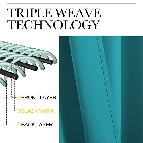 NICETOWN Blackout Curtains, 2 Panels, 55" x 108", Peacock Teal