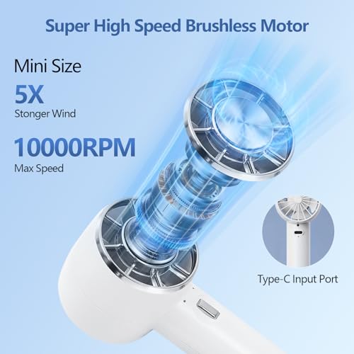 Portable Handheld Turbo Fan with Cold Compress - 4200mAh Rechargeable Mini Fan