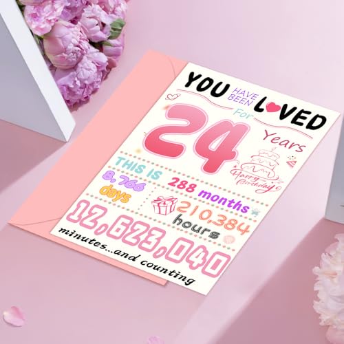 24th Birthday Card for Her - Funny & Vibrant Design