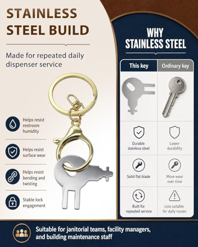 TCVG 4-Pack Commercial Stainless Steel Tork & Key Dispenser Keys - Model 70WM1, 83TR, 87T, Gold Clip