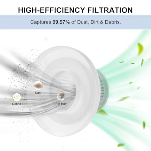 8 Pack HEPA Vacuum Filter Replacement for Duck Vac - Washable & Reusable