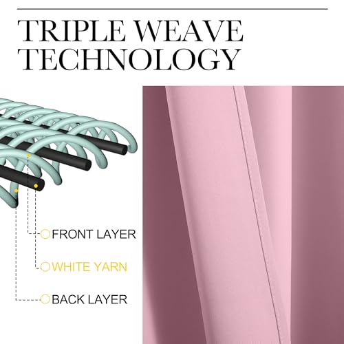 NICETOWN Rouge Pink Blackout Curtains - 2 Panels, 42x72