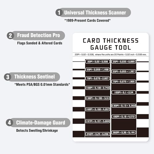 Deyimmei Sports Card Grading Tool Set - Centering & Thickness Measurement