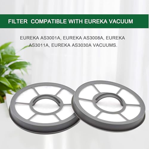 Eureka AirSpeed EF-7 Filter 2-Pack - Compatible with AS3000 Series