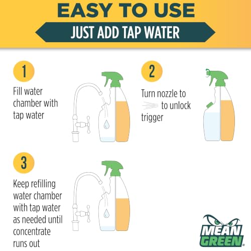 Mean Green Refillable Ultra Powered Bathroom Cleaner Concentrate,