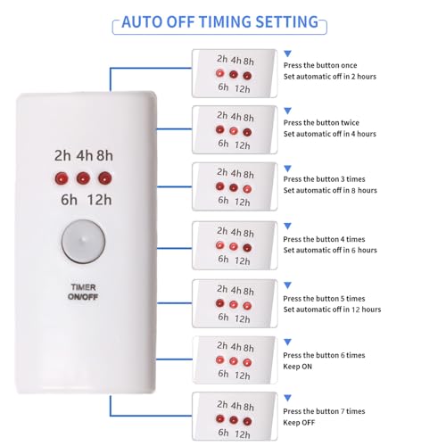 HUNANBANG Auto-Off Timer Switch for Wax Warmers & Small Appliances, White A