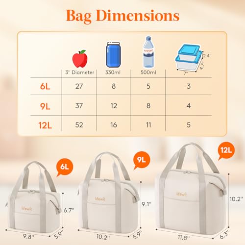 Lifewit Insulated Lunch Box - 6L Lightweight Soft Cooler Tote Bag, Cream