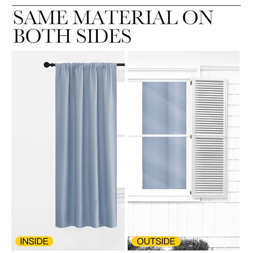 NICETOWN Vintage Blue Blackout Curtains for RV Windows, 29" x 20" (Pack of 2)