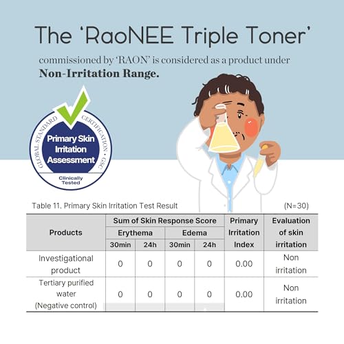 RaoNEE K-Beauty Triple Toner pH 5.5 - Exfoliating & Hydrating Facial Toner with AHA, BHA, PHA & Cica, Fragrance-Free, 5.07 fl. oz
