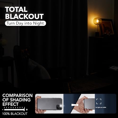Deconovo 100% Blackout Curtains with Black Liner, Thermal Insulated Noise?Reducing Grommet Drapes, Double?Layer Room Darkening for Bedroom, Nursery, Home Office,1 Panels,Navy,100W x 108L