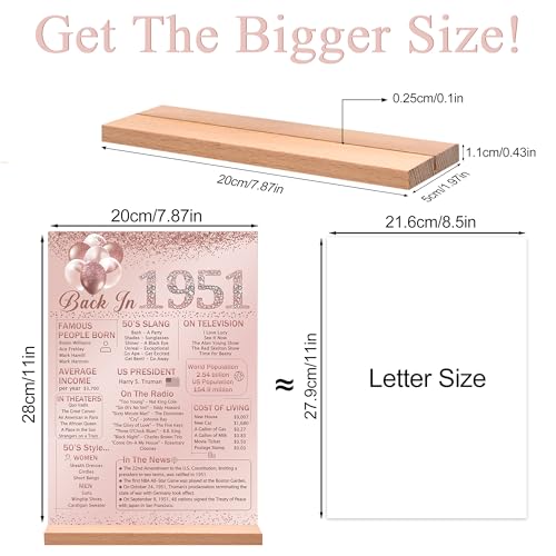 Pink Back in 1951 Acrylic Sign with Stand - 75th Birthday Decor