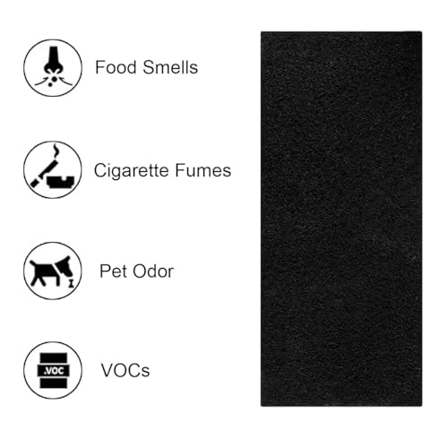 Activated Carbon Pre Filters for AER1 Air Purifier - Pack of 8