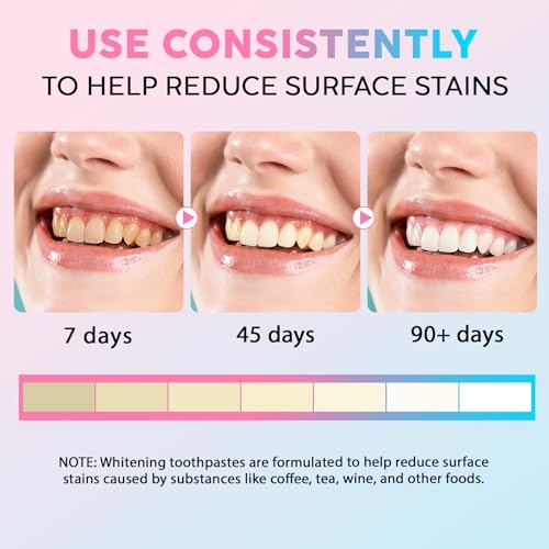 WeiWeiLa Niacinamide Whitening Toothpaste 200g - Fluoride-Free
