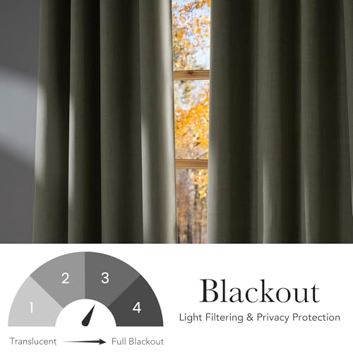 NICETOWN Linen Beige Blackout Curtains 42" x 63" (Set of 2) - Grommet Top Privacy Panels for Living Room & Kitchen