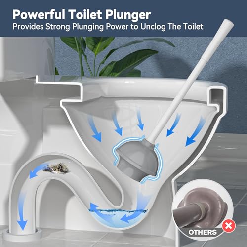 TRENTI Heavy Duty Toilet Plunger with Ventilated Drip-Free Holder, White