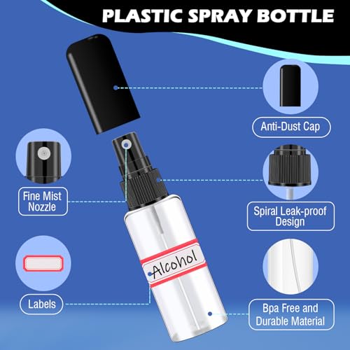 DupakSYS 5 Pack 2oz Travel Spray Bottles Refillable Fine Mist Containers