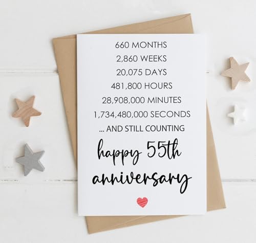 55th Anniversary Card - Premium Quality for Him or Her