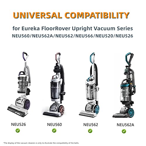 Replacement Belts for Eureka FloorRover Vacuum Models NEU560, NEU562, NEU566 - Pack of 2