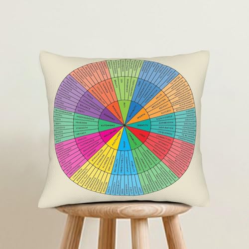 Feelings Wheel Decorative Throw Pillow Cover - 18x18 Inches
