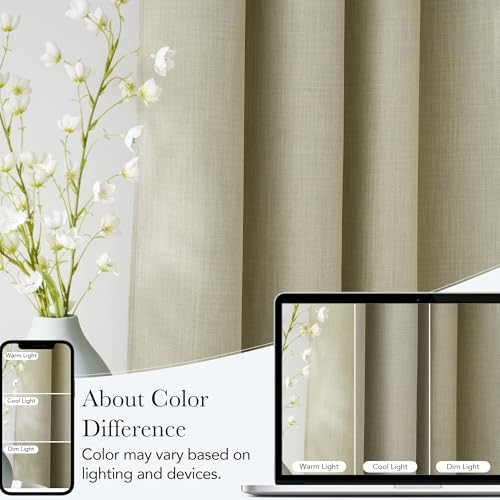 NICETOWN Linen Beige Blackout Curtains 42" x 63" (Set of 2) - Grommet Top Privacy Panels for Living Room & Kitchen