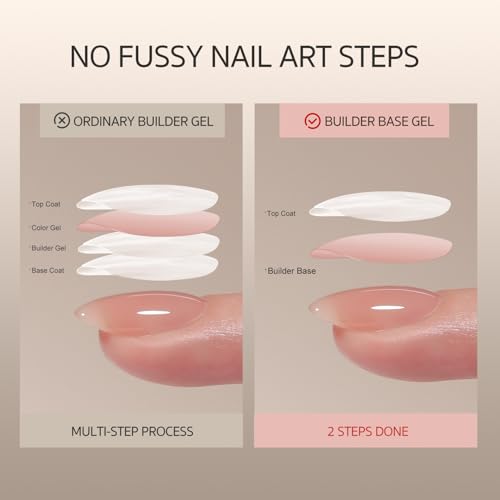 GAOY Rubber Base Gel - 16ml Nude Sheer Pink 3-in-1 Builder Nail Gel