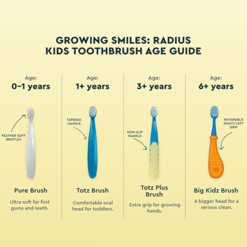 RADIUS Totz Kids Extra Soft Toothbrush for Toddlers 18M+ Yellow Sparkle