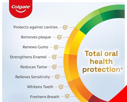 Colgate Travel Pack Soft Toothbrush and Toothpaste Set