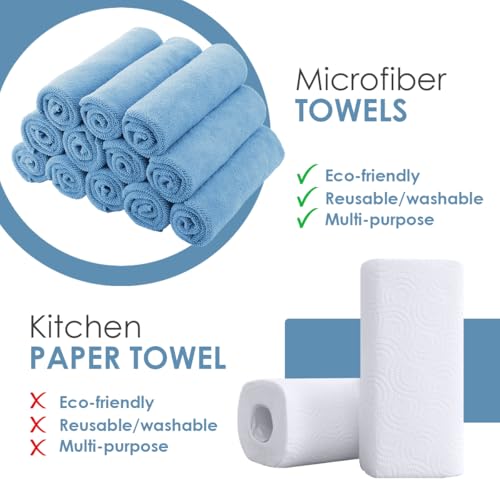Avalon Towels Microfiber Cleaning Cloths - Pack of 12, 12x12 Inches, Lint-Free & Highly Absorbent