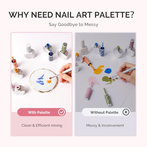 MelodySusie Resin Nail Art Palette - Round Color Mixing Board for Gel Polish and Acrylics
