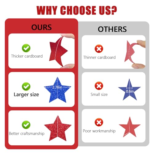 Patriotic Glitter Star Garland - 52 FT Red White Blue Decor for 4th of July