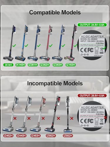 24.8V Charger for Shark Rocket Pet Pro Cordless Vacuum - DK33-248080H-U