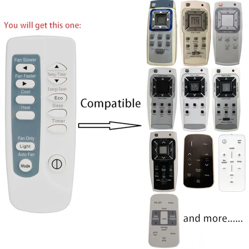 Kassionel Replacement Air Conditioner Remote for Frigidaire FFRH0822Q Series