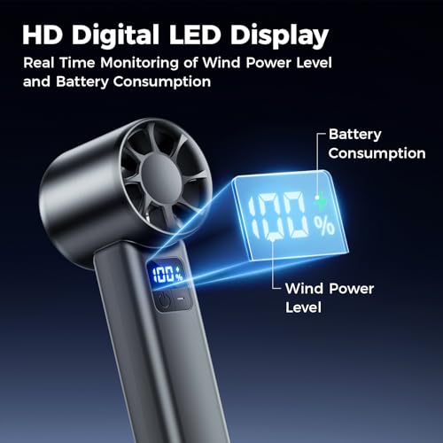 Myzztek Handheld Mini Fan - Rechargeable Turbo 18000 RPM, Compact & Powerful for Outdoor Travel